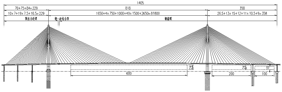 九江長江公路大橋結(jié)構(gòu)健康監(jiān)測系統(tǒng)升級改造項目招標(biāo)公告